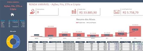 Planilha Controle De Investimentos Ações E Fiis