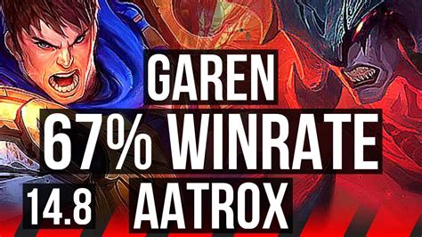 GAREN Vs AATROX TOP 67 Winrate 6 Solo Kills 7 1 1 KR Master