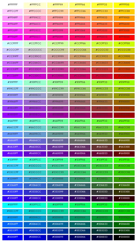 Html And Css Color Codes Israellasem