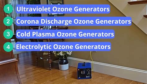 Best Ozone Generator Winner Among Top 11 Models