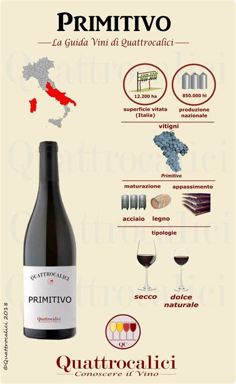 Tutti I Vini Primitivo Sulla Guida Vini Di Quattrocalici All Primitivo