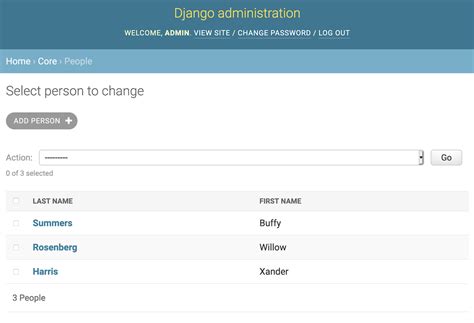 Customize The Django Admin Tutorials