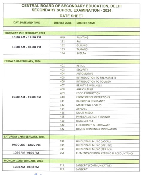 Download Revised Cbse Class 10th And 12th Board Exam Date Sheet And