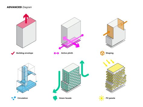 A Set Of Axonometric Diagrams For Your Architectural Project Upwork