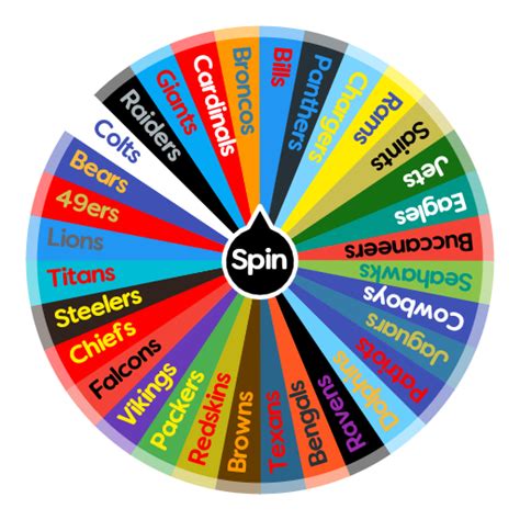 Spin The Wheel Nfl Team