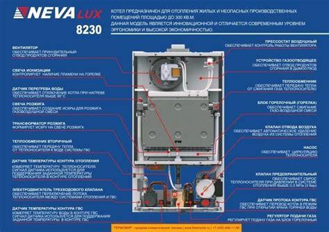 Котел Neva Lux: характеристики, виды, установка, советы по ремонту