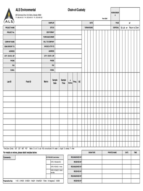 Printable Chain Of Custody Form Template Printable Templates