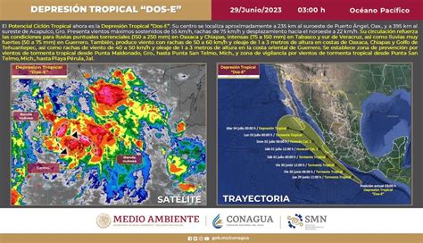 Lluvias Torrenciales En México Por Tormenta Tropical Beatriz