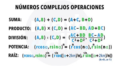 Propiedades De Numeros Complejos