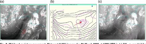 WATER VAPOUR IMAGERY ANALYSIS IN 7 . 3 μ / 6 . 2 μ FOR DIAGNOSING ...