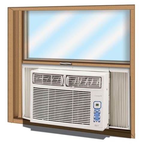 Window Air Conditioners Buying Guide