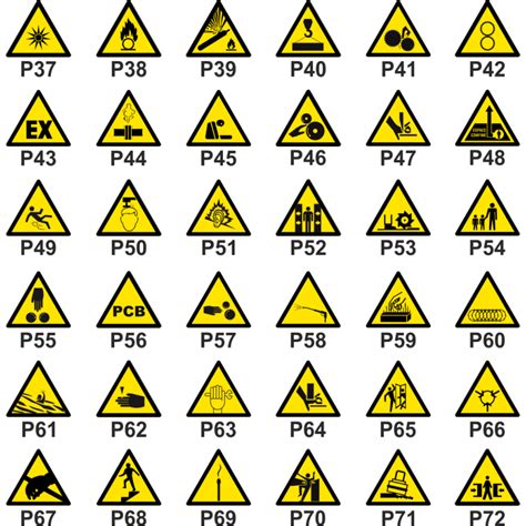 Personnaliser Pictogramme Danger Avec Texte Id Project Signalétique