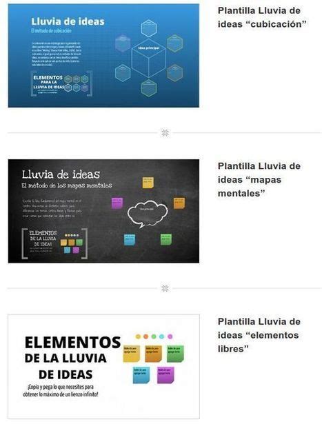 Plantillas De Prezi Para Presentar Mapas Mentales Herramientas Y