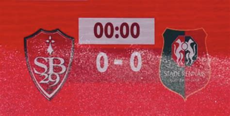 Stade Brestois Vs Stade Rennais Le Srfc Sous Pression