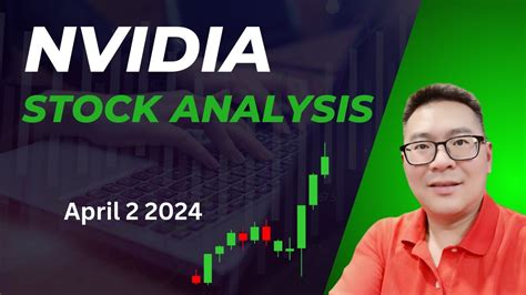 Nvidia Stock Analysis Indecision In The Stock Technical Analysis Of