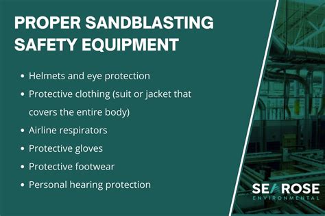 Abrasive Blasting Safety Hazards And Precautions