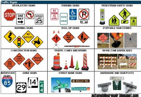 DIY Automobiles Repair: Traffic Signs & Symbols