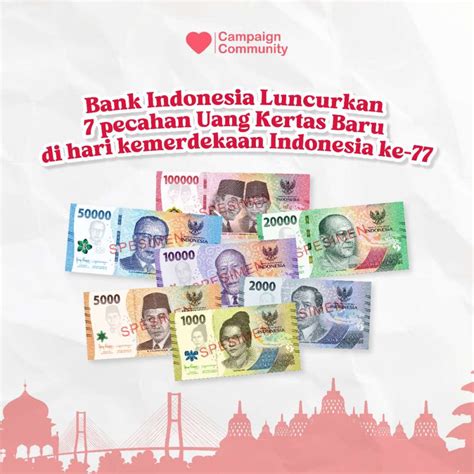 Bank Indonesia Luncurkan 7 Pecahan Uang Kertas Baru Di Hari Kemerdekaan