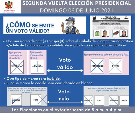 Noticias ¿cómo Se Emite Un Voto Válido