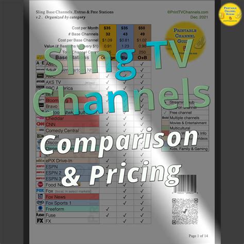 Sling Channels Guide Comparing Sling Orange Blue And Orange Blue