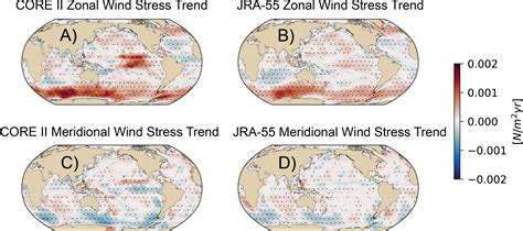 Frontiers Simulations Of Ocean Deoxygenation In The Historical Era Insights From Forced And