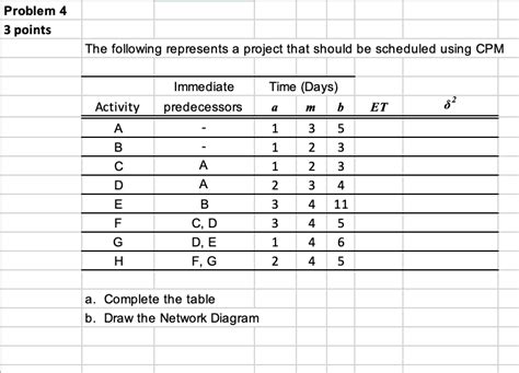 Solved Problem Points The Following Represents A Project Chegg