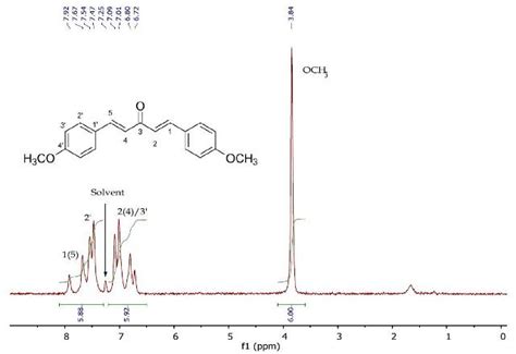 ORGANIC SPECTROSCOPY INTERNATIONAL 1 5 Bis 4 Methoxyphenyl 1 4