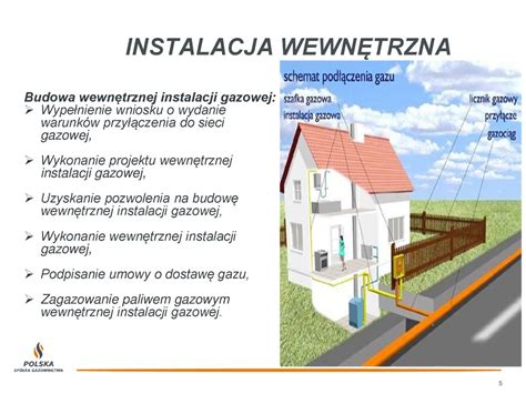 Koncepcja Gazyfikacji Gminy W Gierska G Rka Ppt Pobierz