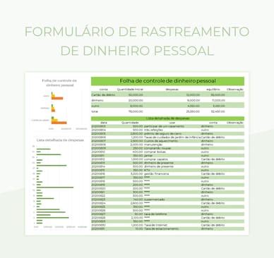 Planilhas Formulário De Rastreamento De Dinheiro Pessoal Excel e Edição