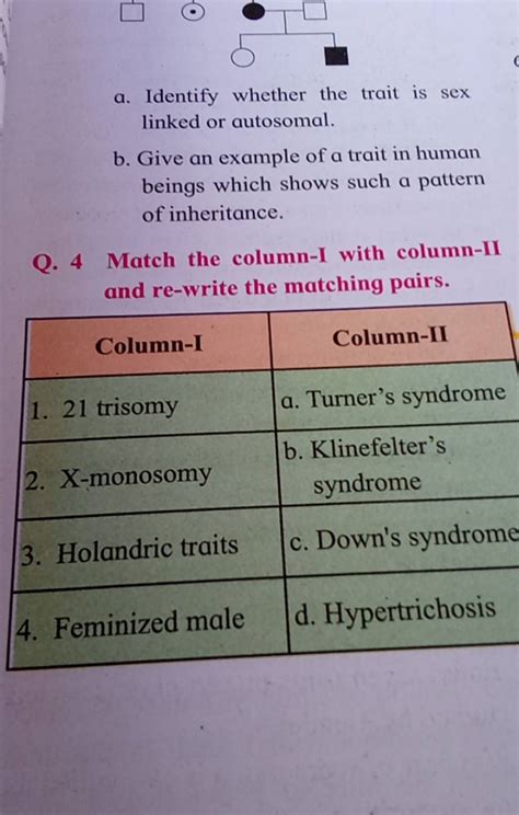 A Identify Whether The Trait Is Sex Linked Or Autosomal B Give An Exam