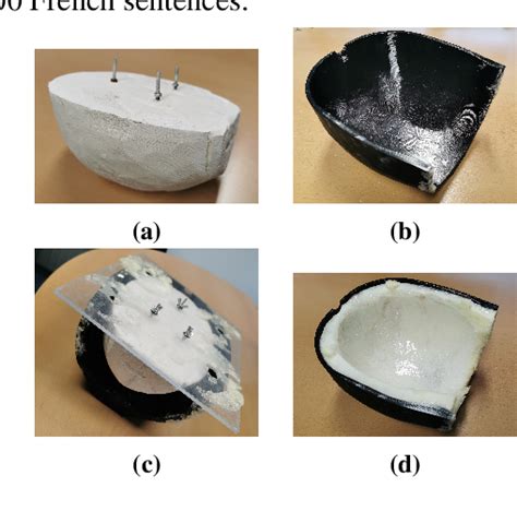 Figure 1 From Modeling The Temporal Evolution Of The Vocal Tract Shape With Deep Learning