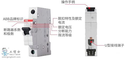 常用abb开关的详解及技术参数图像解析新闻中心ABB服务商