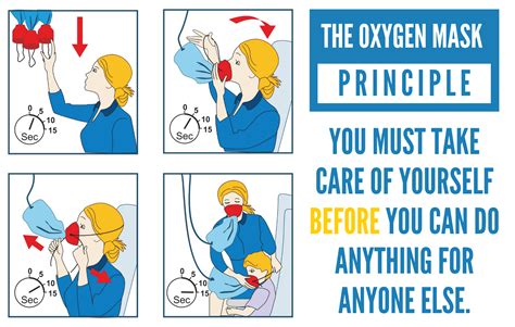 Put On Your Oxygen Mask First We Are Kidmin