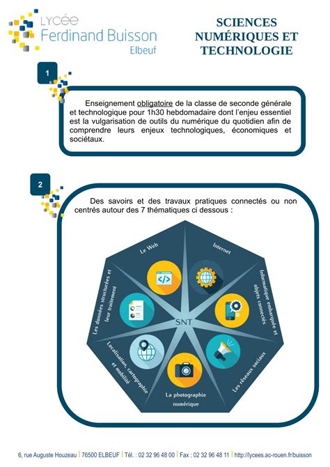 Sciences Numériques et Technologie SNT Lycée Ferdinand BUISSON ELBEUF
