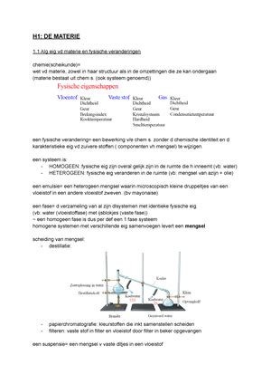 Samenvatting Chemie Hoofdstuk Structuur En Transformaties Van De