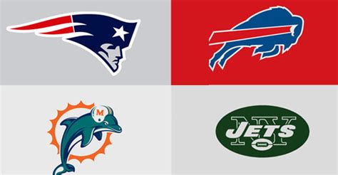 2015 NFL Predictions: AFC East - Steel City Underground