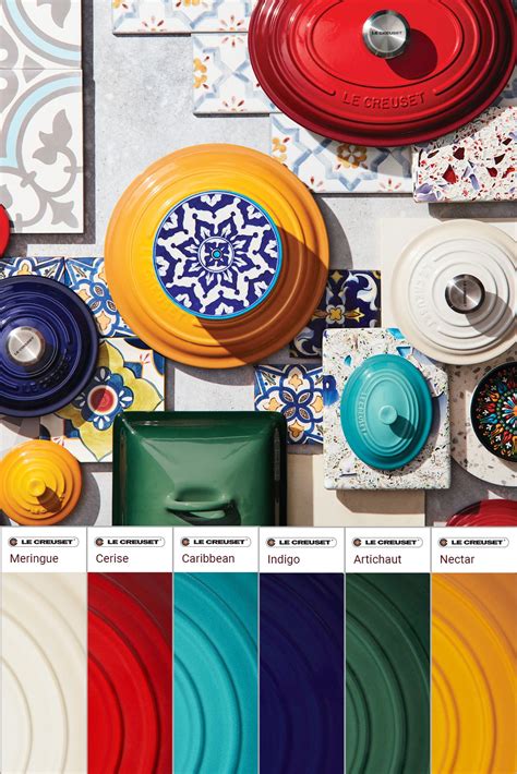 Le Creuset Color Guide