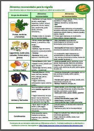 Introducir 101 Imagen Recetas De Comida Para Bajar Los Trigliceridos Y