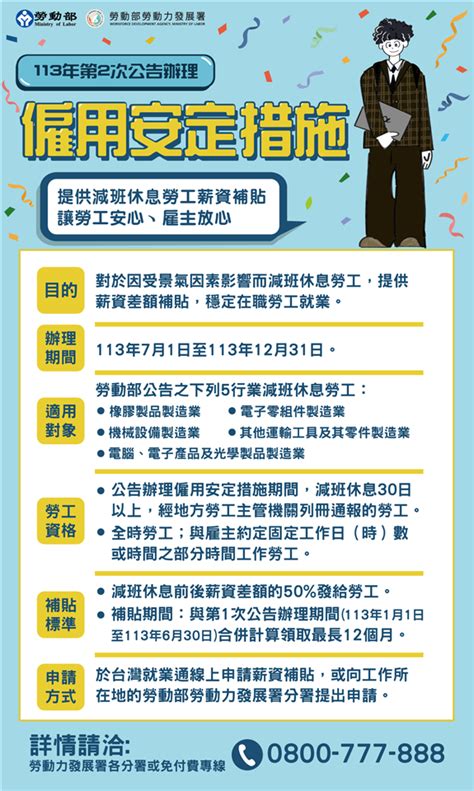 事業單位實施減班休息（減少工時）應注意事項 申辦服務 便民服務 彰化縣政府勞工處