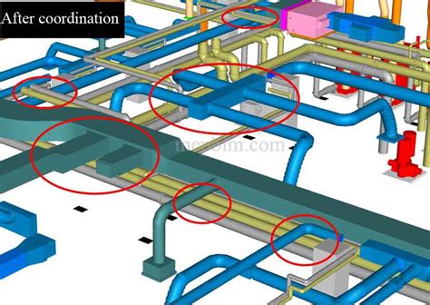 MEP BIM Coordination