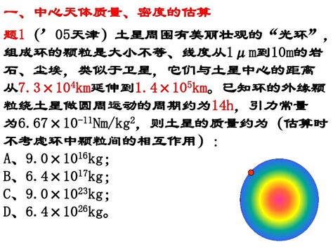 万有引力的word文档在线阅读与下载免费文档