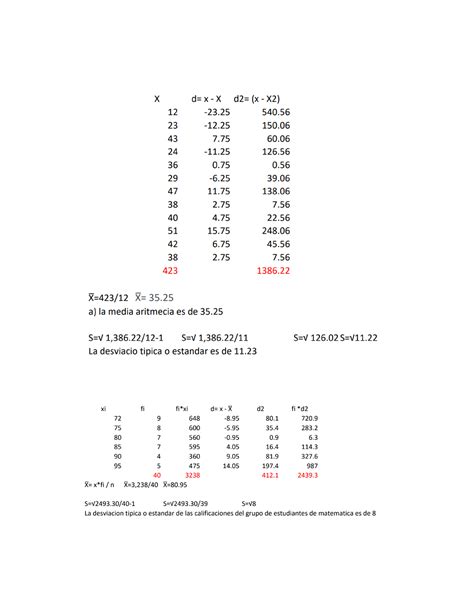 Tarea Desviación Típica O Estándar Tarea Estadística Inferencial Aplicada A La Psicología