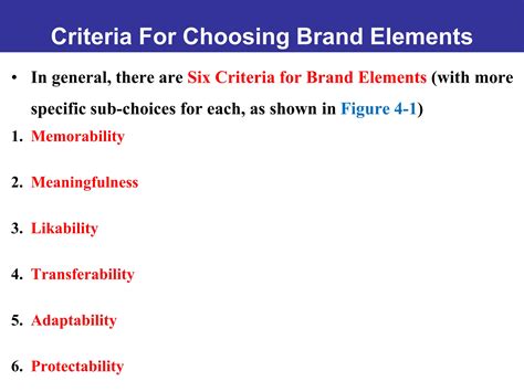 Choosing Brand Elements To Build Brand Equity Ppt