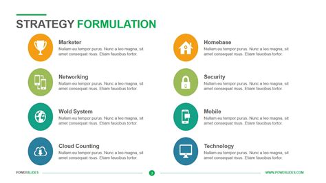 Strategy Formulation Download And Edit Powerslides™