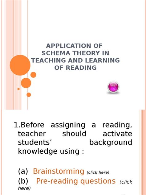 Schema Theory | Schema (Psychology) | Brainstorming | Free 30-day Trial ...