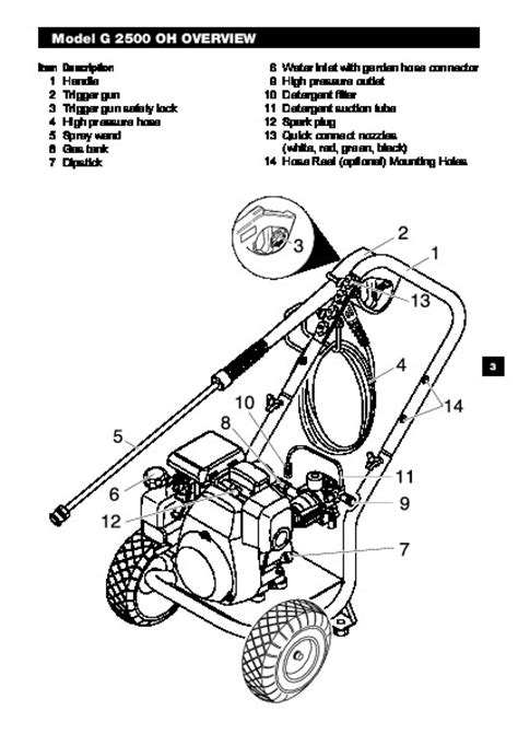 Kärcher G 2500 OH Gasoline Power High Pressure Washer Owners Manual