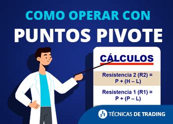 Cómo Operar con Puntos Pivote Interpretación y Estrategias Técnicas