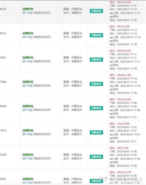 移动联通电信话费充值攻略：慢充渠道5个小妙招让你最划算 知乎