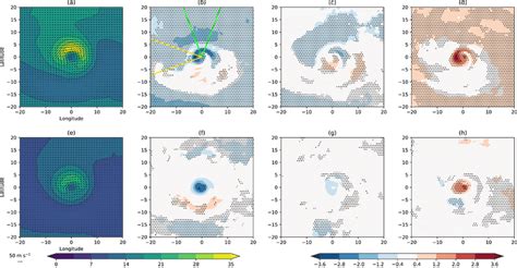 Composites Of 850hPa System Relative Wind Speed In The Northern