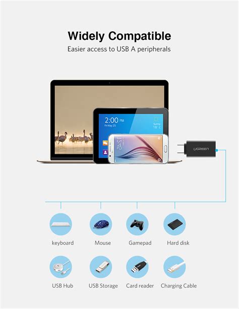 Адаптер UGREEN US173 20808 USB C to USB 3 0 A Female Adapter черный